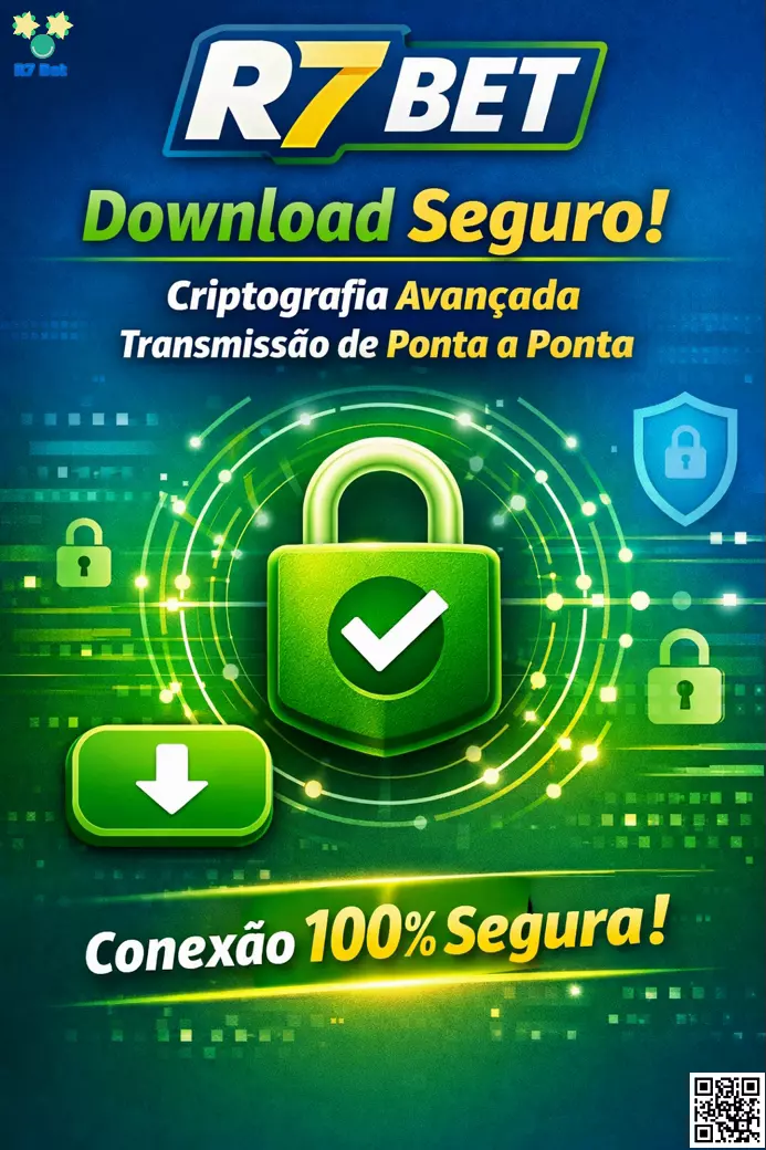 Segurança no aplicativo R7 Bet
